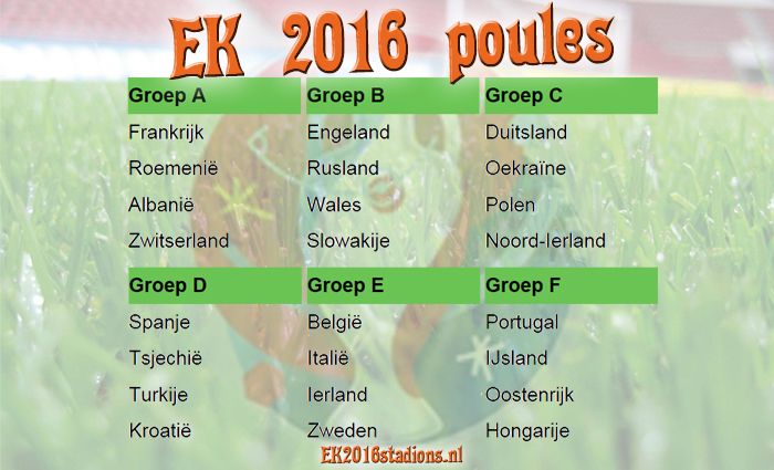 KE 2016 poules